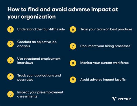 recruiting test adverse impact|how to determine adverse impacts.